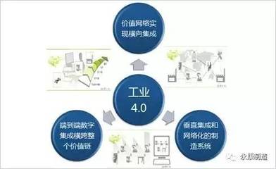 王力集團(tuán)攜手海爾打造門業(yè)互聯(lián)網(wǎng)工廠，共推物聯(lián)網(wǎng)技術(shù)研發(fā)新篇章